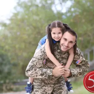 The ABCs of Military Auto Loans in St. Louis