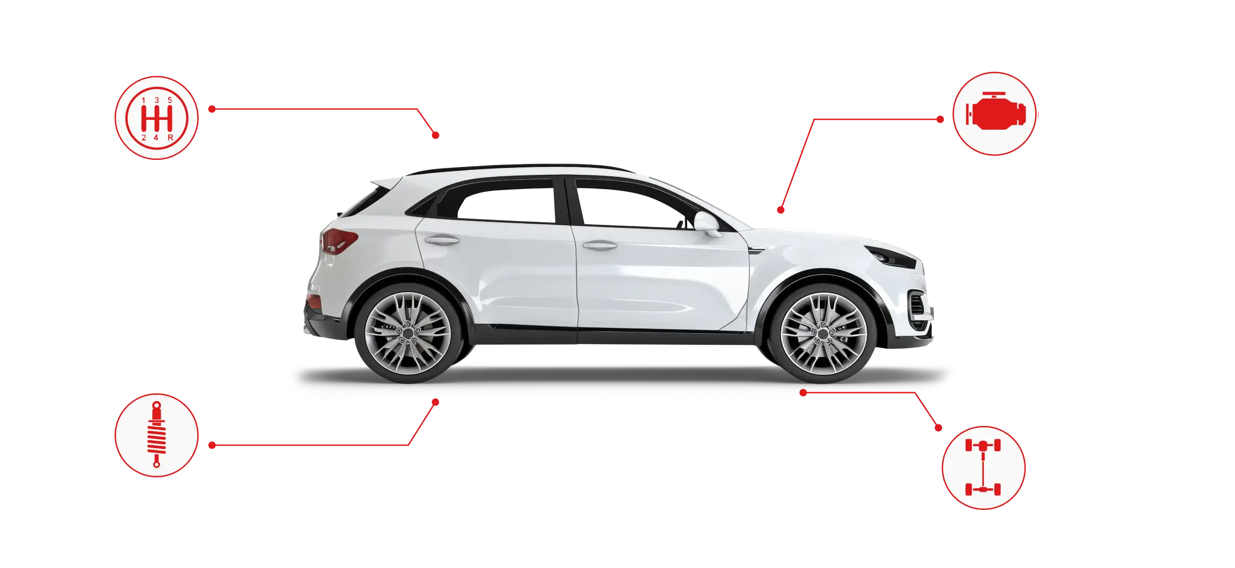 Car coverage graphic
