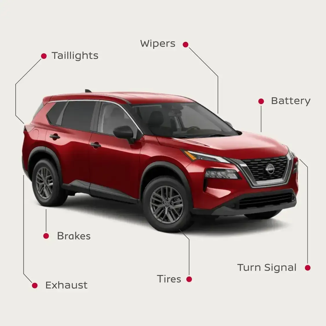 Nissan multi-point inspection diagram showing tires, brakes, battery, wipers, taillights, exhaust, and turn signal