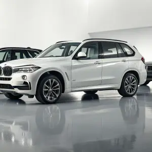 BMW SUVs for Sale: The Ultimate Buyer's Guide