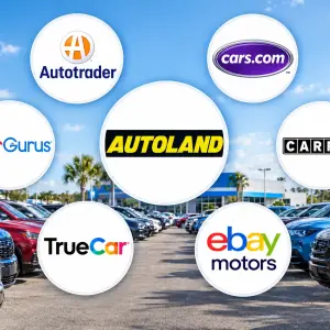 Where to Buy a Reliable Used Auto in Florida: Complete Used-Car Buyer’s Guide