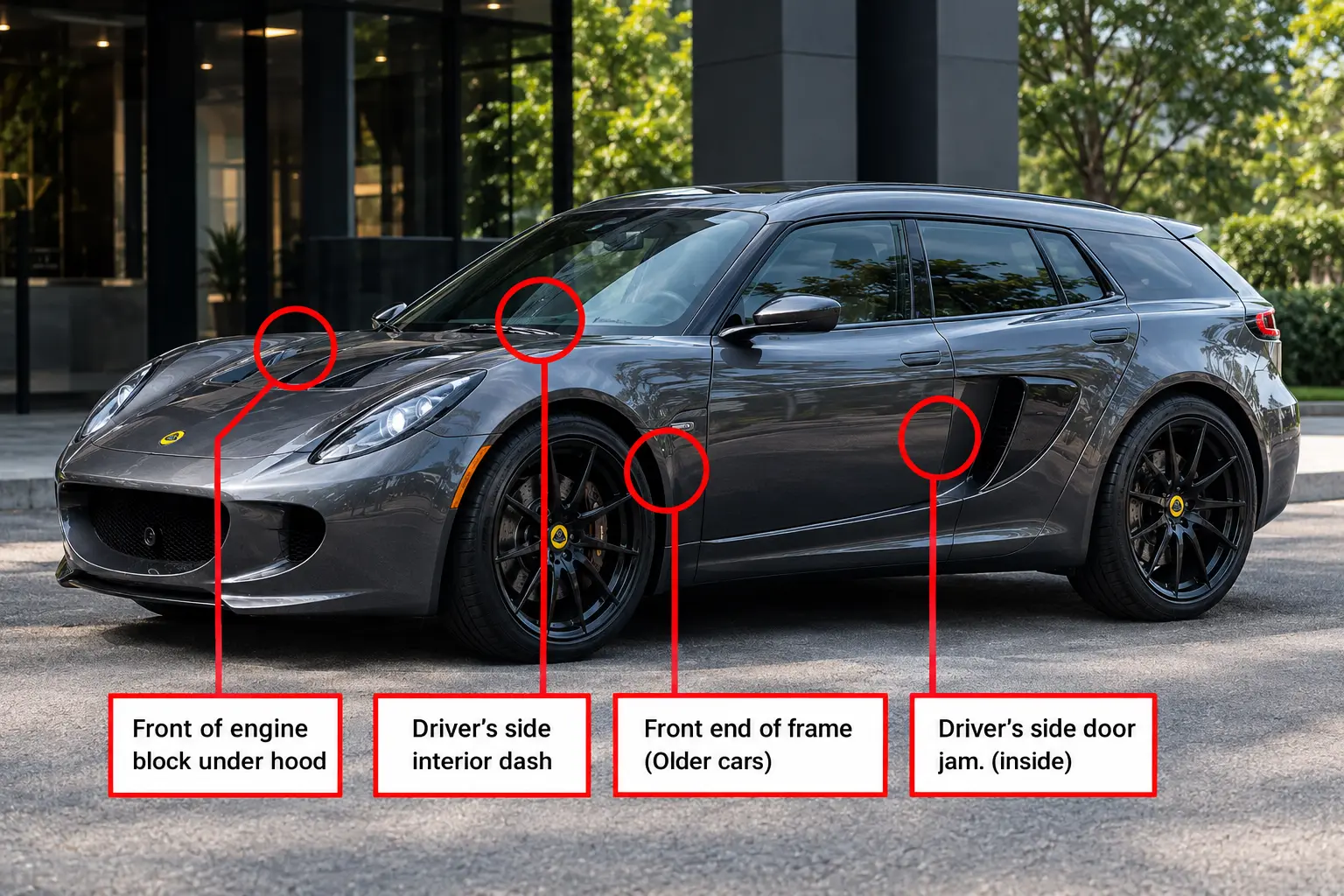 where is the vin number located on a vehicle  | autoland jacksonville, fl
