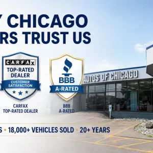 Why Chicago Drivers Trust Autos of Chicago: 1,400+ Reviews, BBB A-Rated, and 18,000+ Vehicles Sold