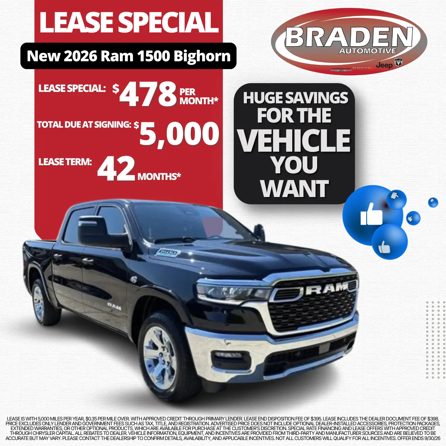 RAM Lease