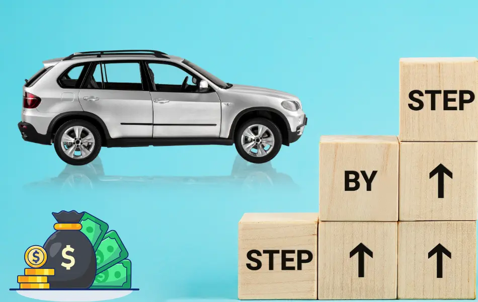 Refinancing Step-by-Step