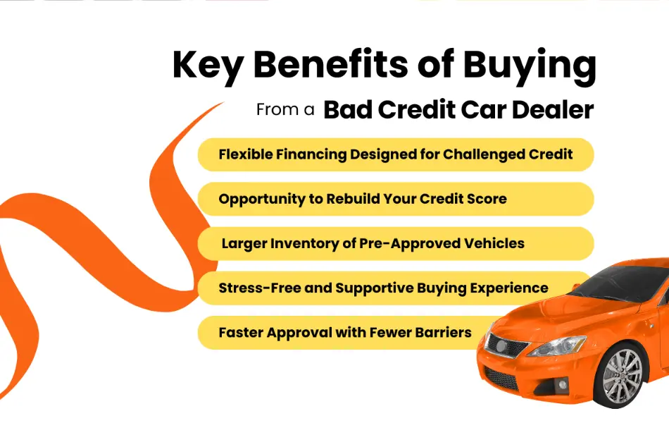 Benefits of Buying from a Bad Credit Car Dealer