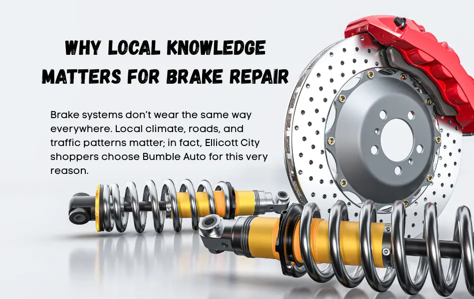 Car Brakes and Their Complete Components