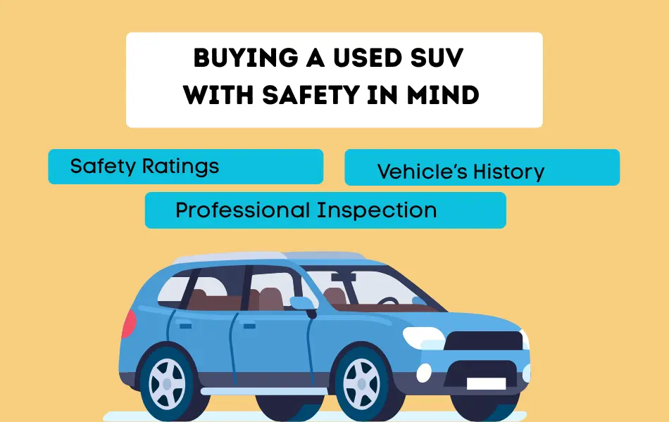 Tips Buying Used SUV with Safety