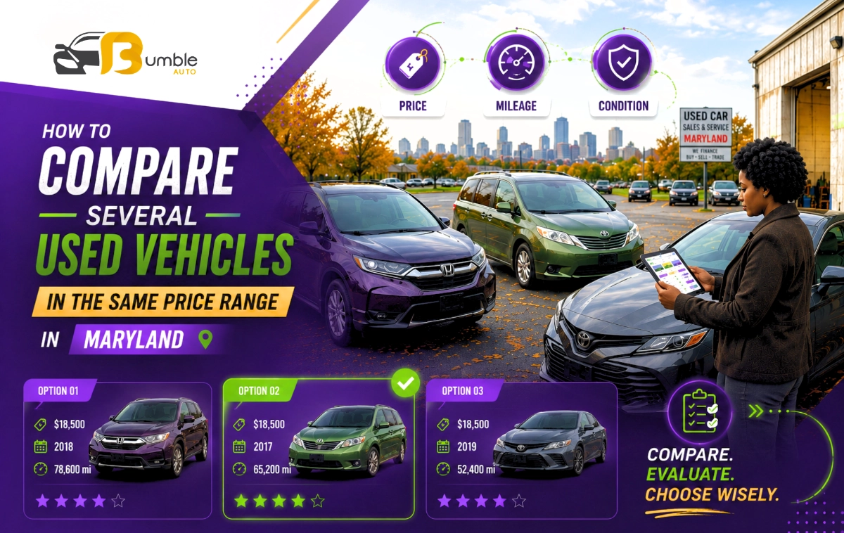 Used vehicle comparison infographic evaluates price, mileage, condition, and Maryland car options.