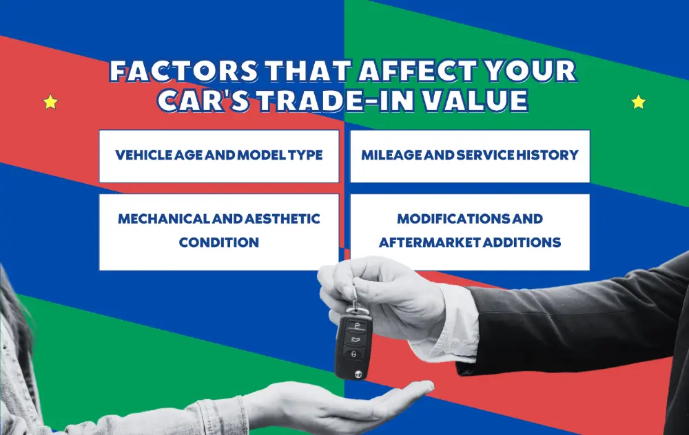 Factors That Affect Your Car's Trade-In Value