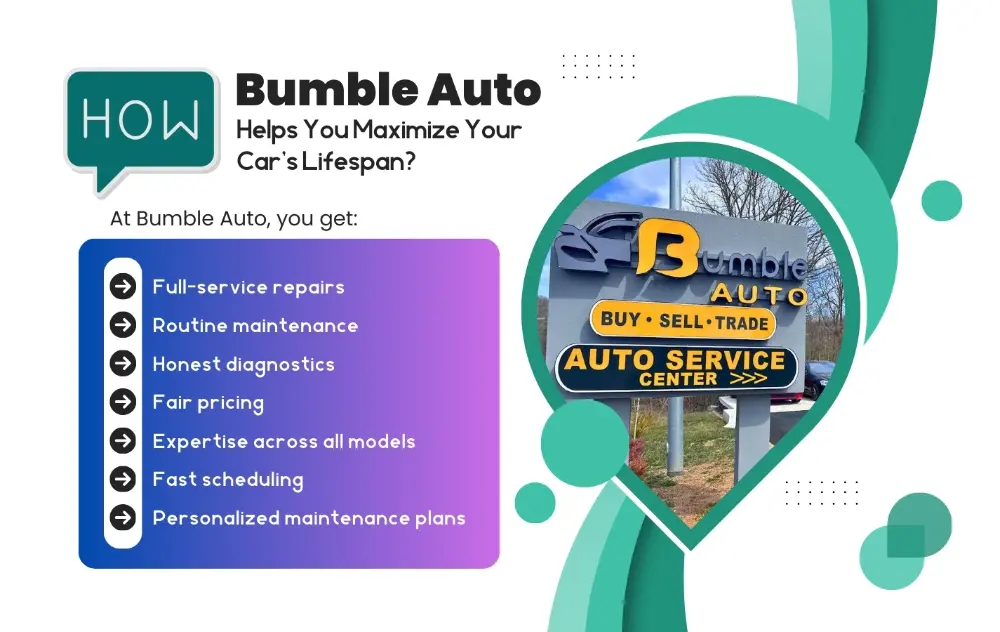 How Bumble Auto Helps You Maximize Your Car’s Lifespan