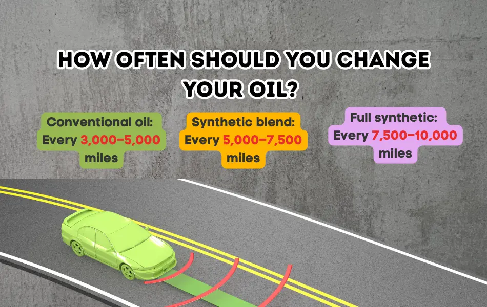 How Often Should You Change Your Oil?