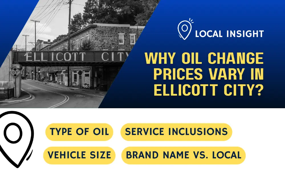 Factors Affect Oil Change Prices Eliicott City