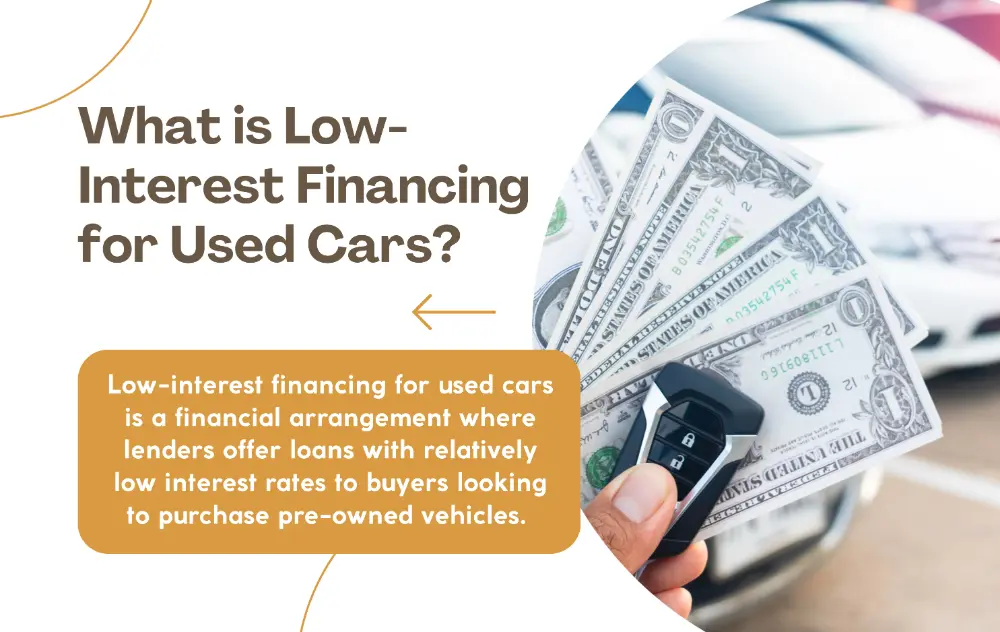 What is low-interest financing for used cars