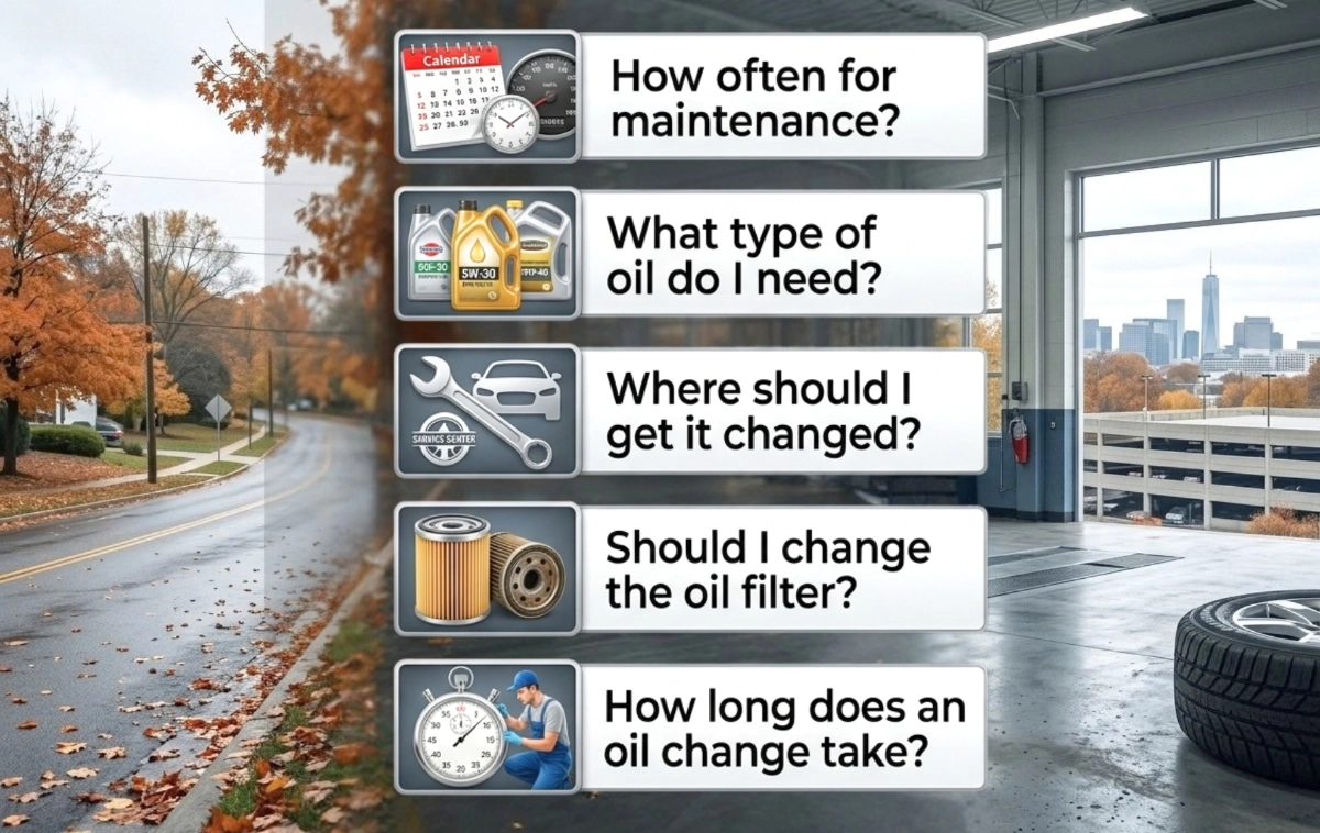 A visual array of common questions about oil changes, each represented by a stylized text block.