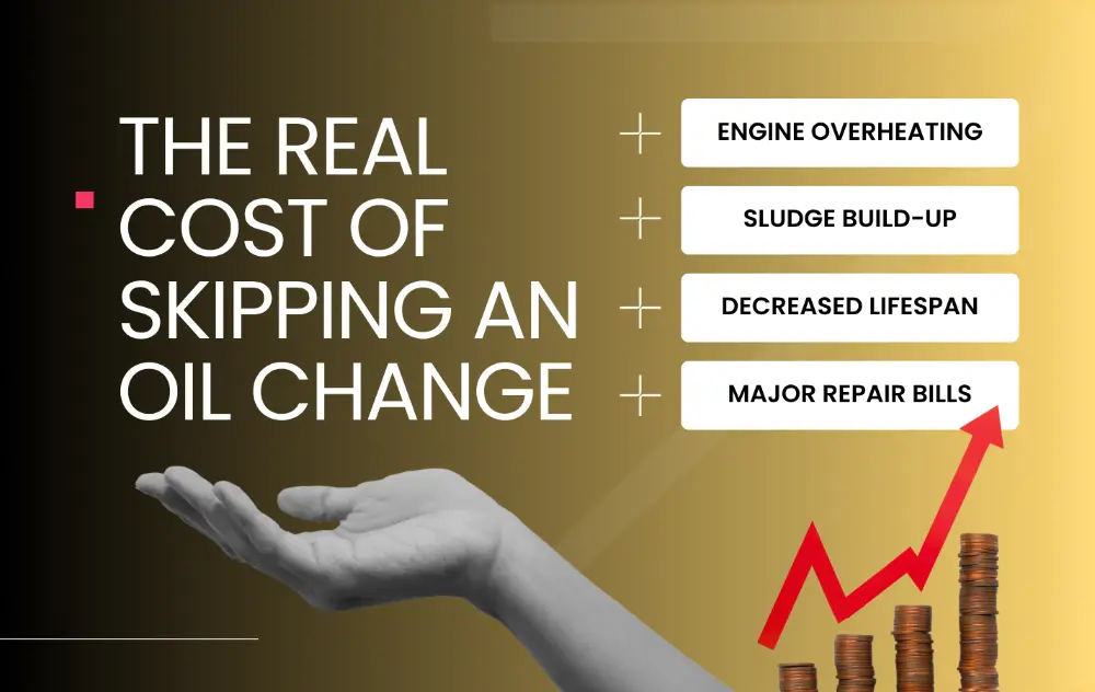 Costs of Skipping an Oil Change