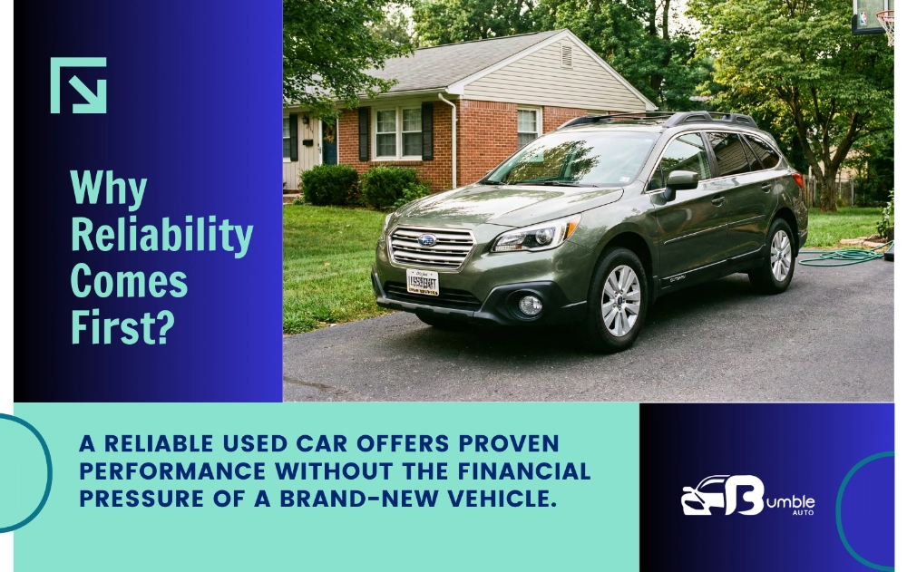 Why Reliability Comes First