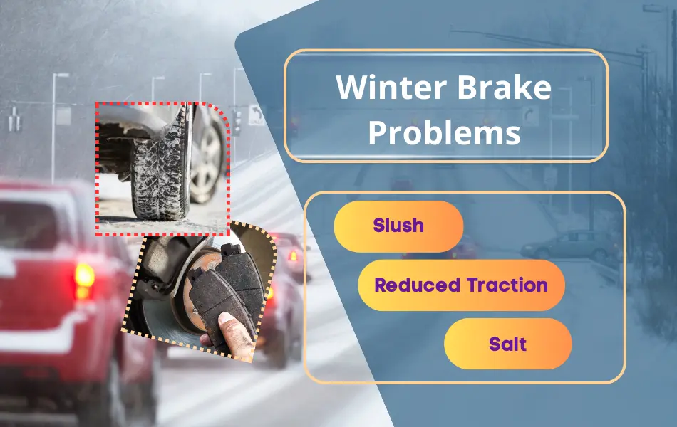 Salt, Slush, Reduced Traction