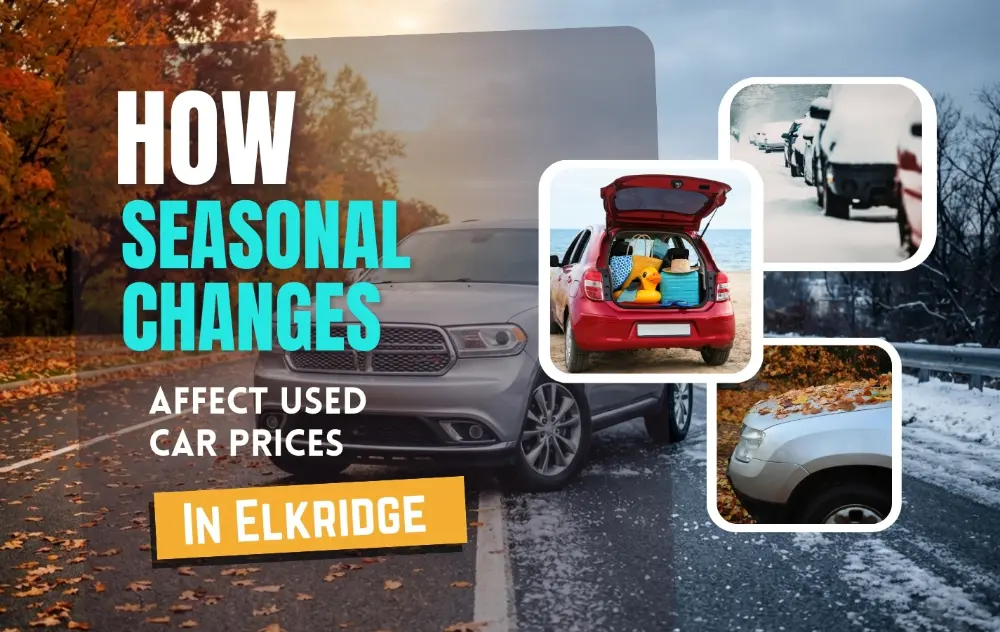 How Seasonal Changes Affect Used Car Prices