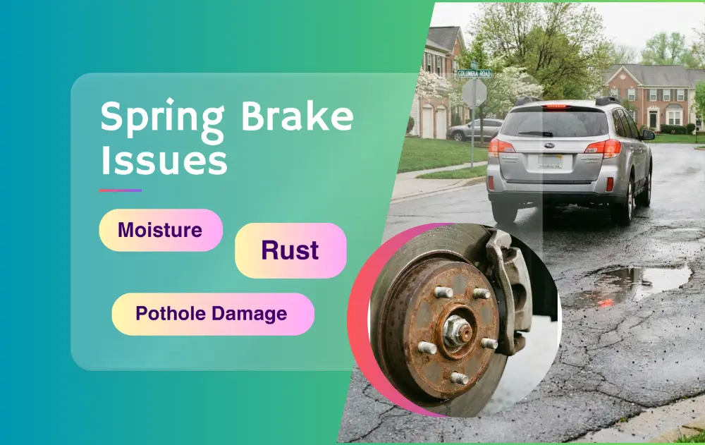 Moisture, Rust, Pothole Damage