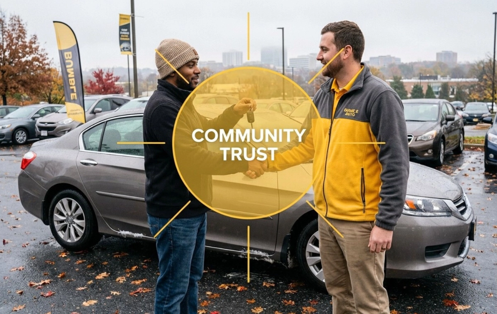 Baltimore community trust