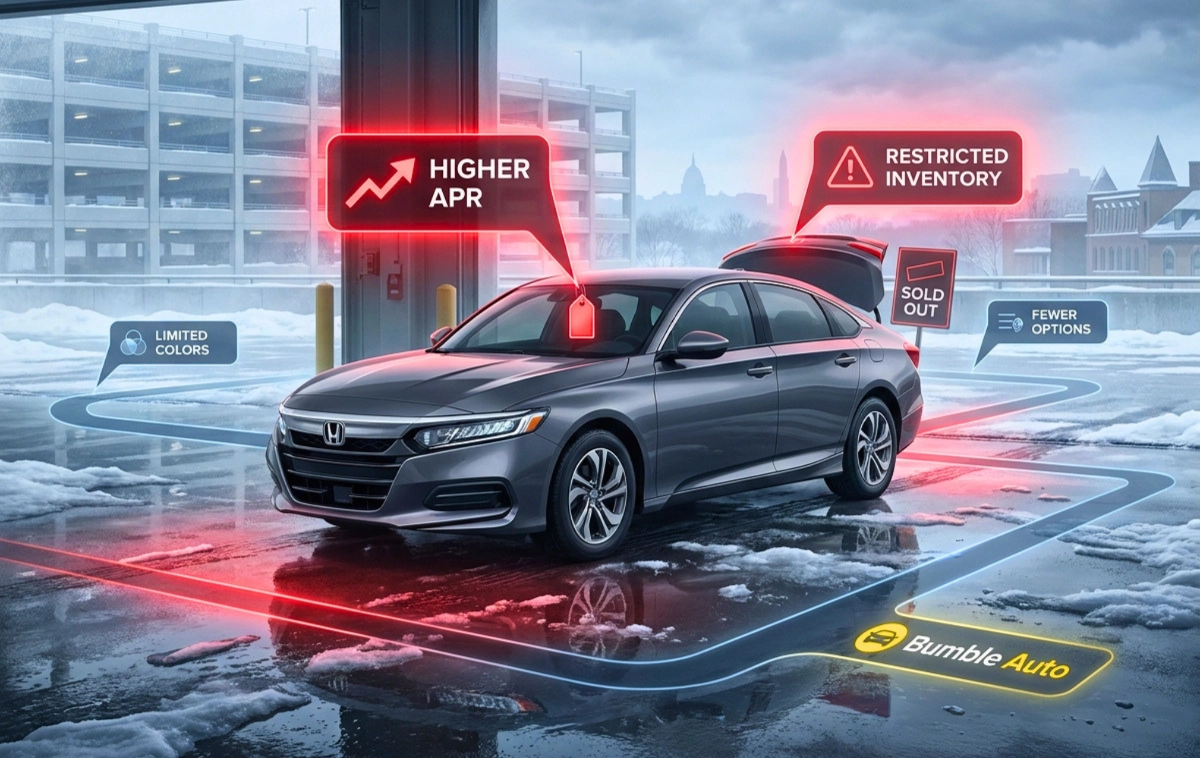A late-model commuter sedan with hovering callouts pointing to a 'Higher APR' red tag and a 'Restricted Inventory' warning icon.