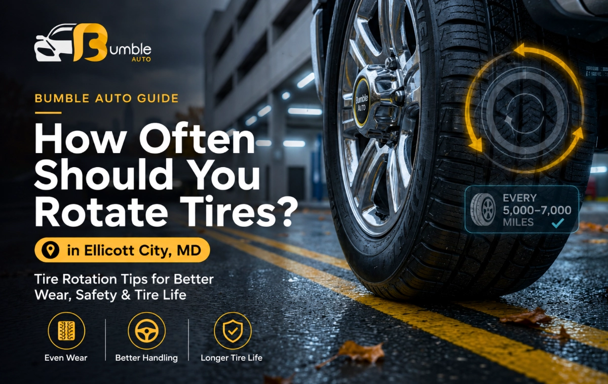Bumble Auto tire rotation guide showing a close-up tire, rotation arrows, and 5,000–7,000 mile service interval in Ellicott City, MD.