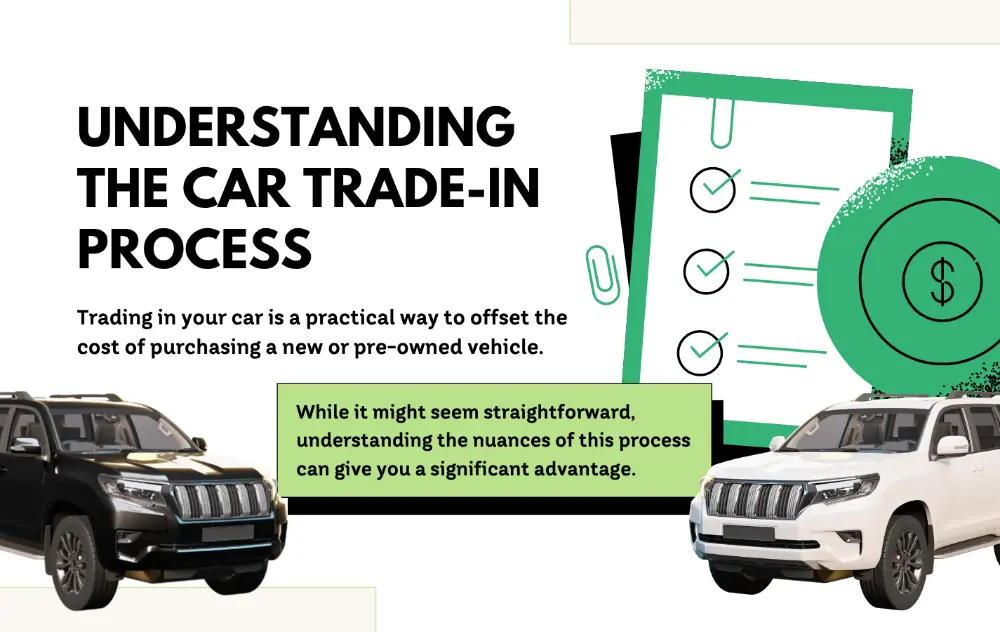 Car Trade-In Process