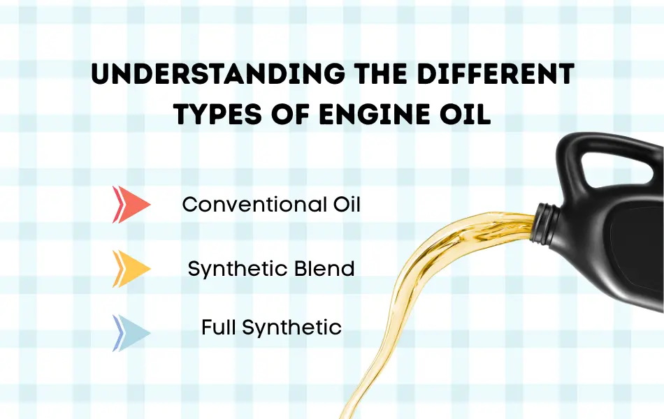Different Types of Engine Oil