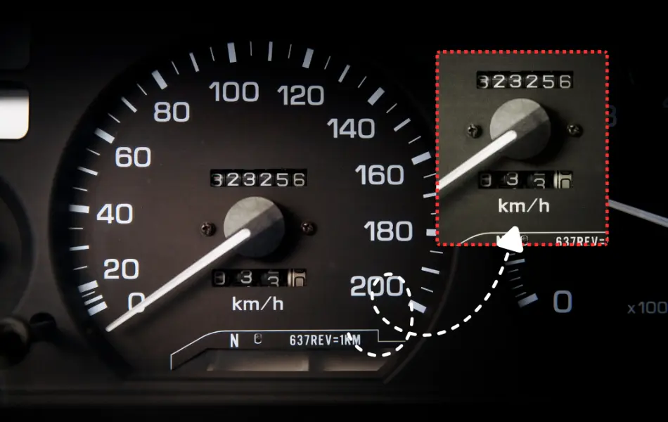 Car Speedometer
