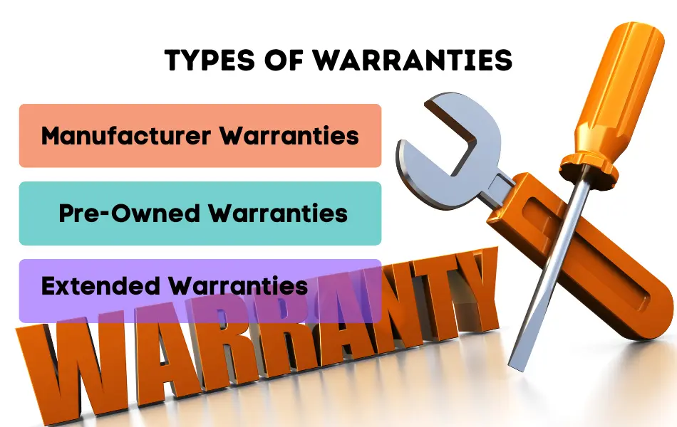 Types of Warranties