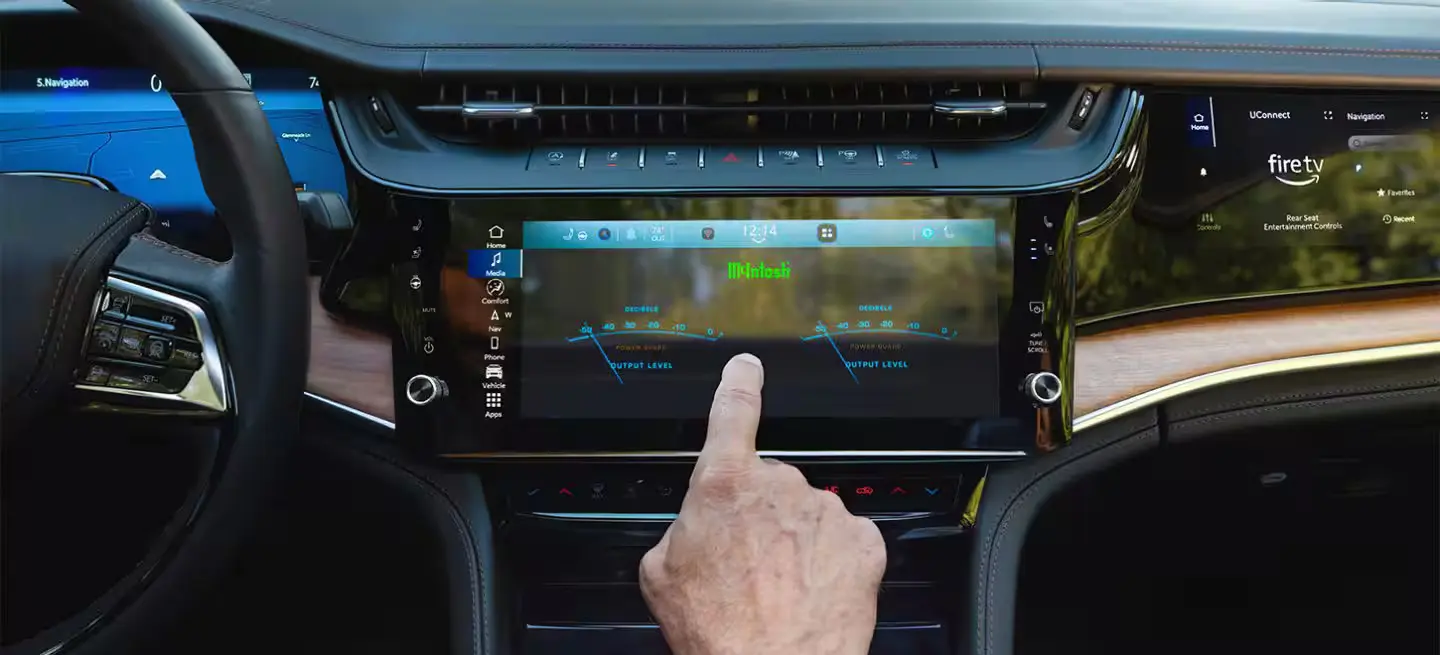 Technology and Safety in the grand cherokee.