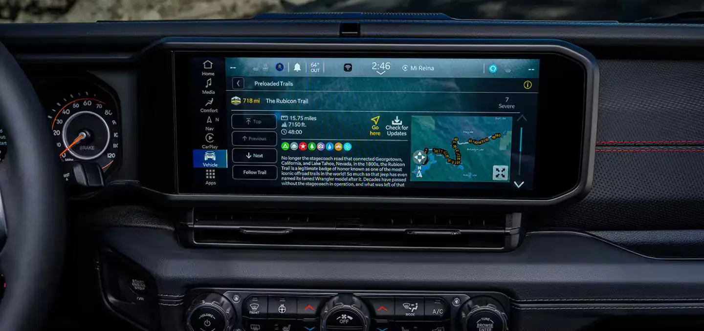 Technology & Safety of the gladiator.