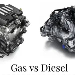 Gas Engines vs. Diesel Engines: What's the Difference and Which Is Right for You?