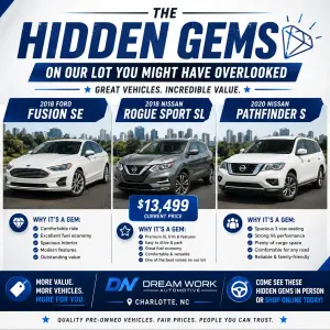 The Hidden Gems on Our Lot You Might Have Overlooked