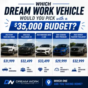 Which Dream Work Vehicle Would You Pick with a $35,000 Budget?