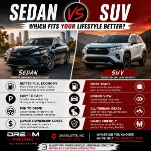 Sedan vs. SUV: Which Fits Your Lifestyle Better?