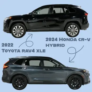 Honda CR-V vs Toyota RAV4: Which SUV Should You Buy?
