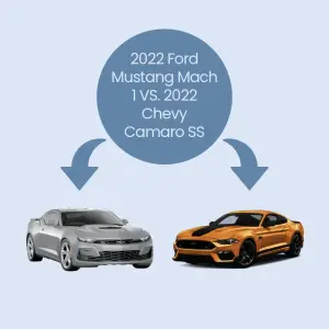 2022 Ford Mustang Mach 1 vs. 2022 Chevy Camaro SS: Muscle Car Showdown