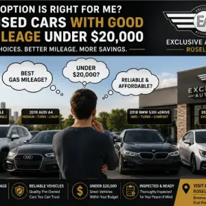 Best Used Cars With Good Gas Mileage Under $20,000 Near Chicago