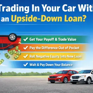 How Do I Trade In My Car With an Upside-Down Loan in Jefferson City or Morristown, TN?