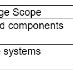 Your Ultimate Guide to Morristown's Most Dependable Used Cars