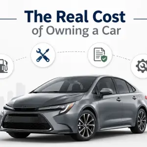 What Is the Real Cost of Owning a Car?