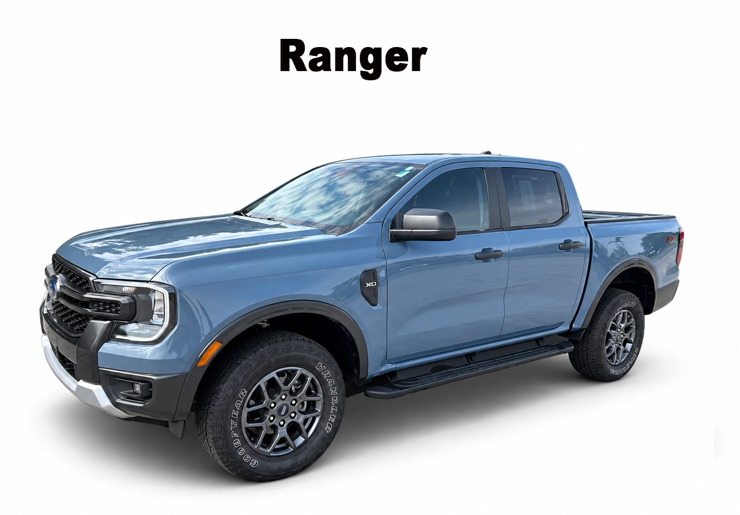 RANGER