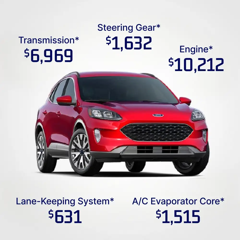 Ford repair cost breakdown by component