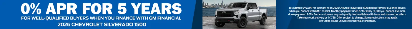 Silverado - 0 for 5 yrs