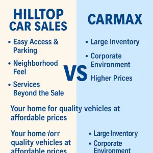 CarMax Knoxville Alternative - Local Service & Better Deals