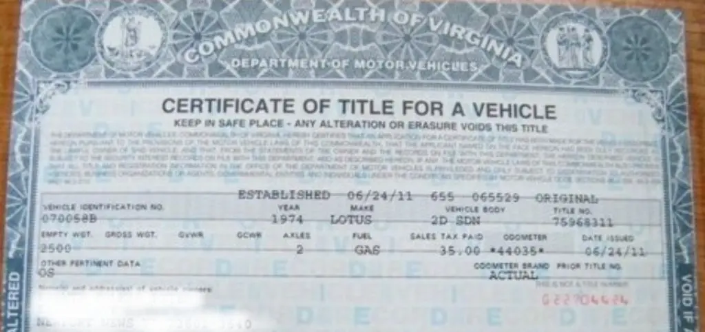 what does a clear title mean | Indy Auto Man dealer's expert explanation