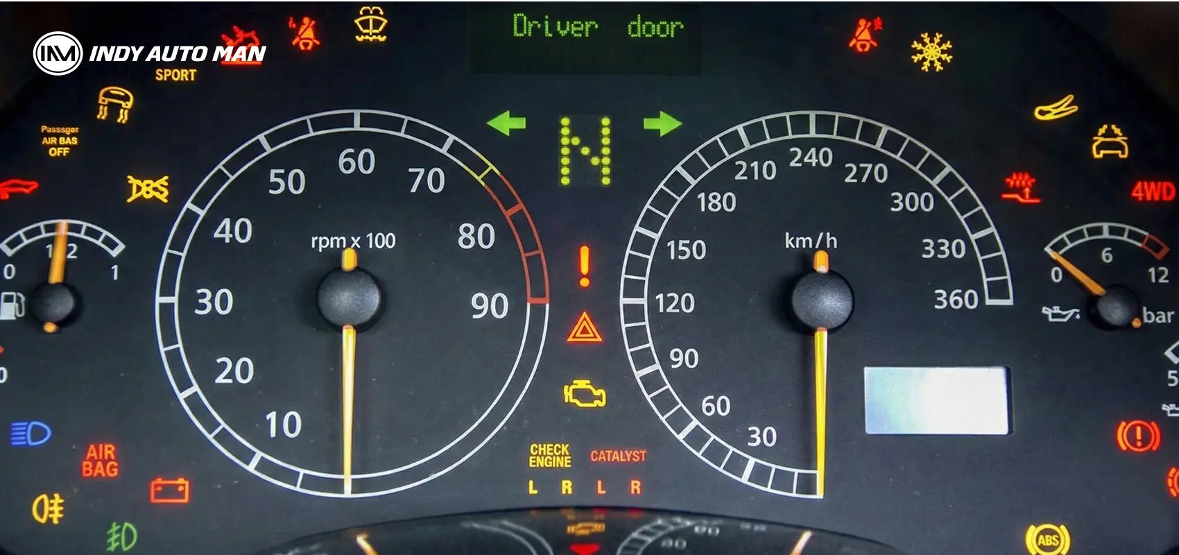 dashboard warning lights guide: car warning light indicators meaning