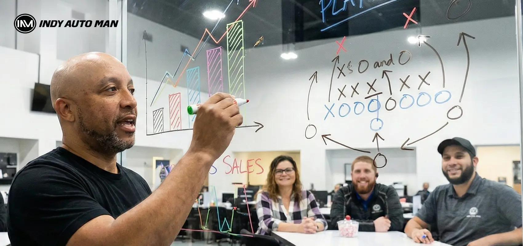 family vs sports team